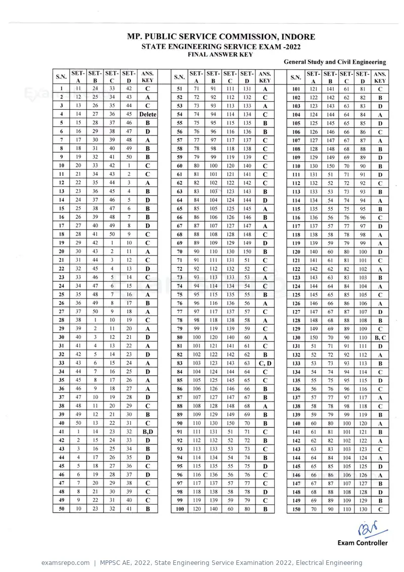 MPPSC AE 2022 answer key, State Engineering Service Examination 2022, Electrical Engineering, page 2 of 4