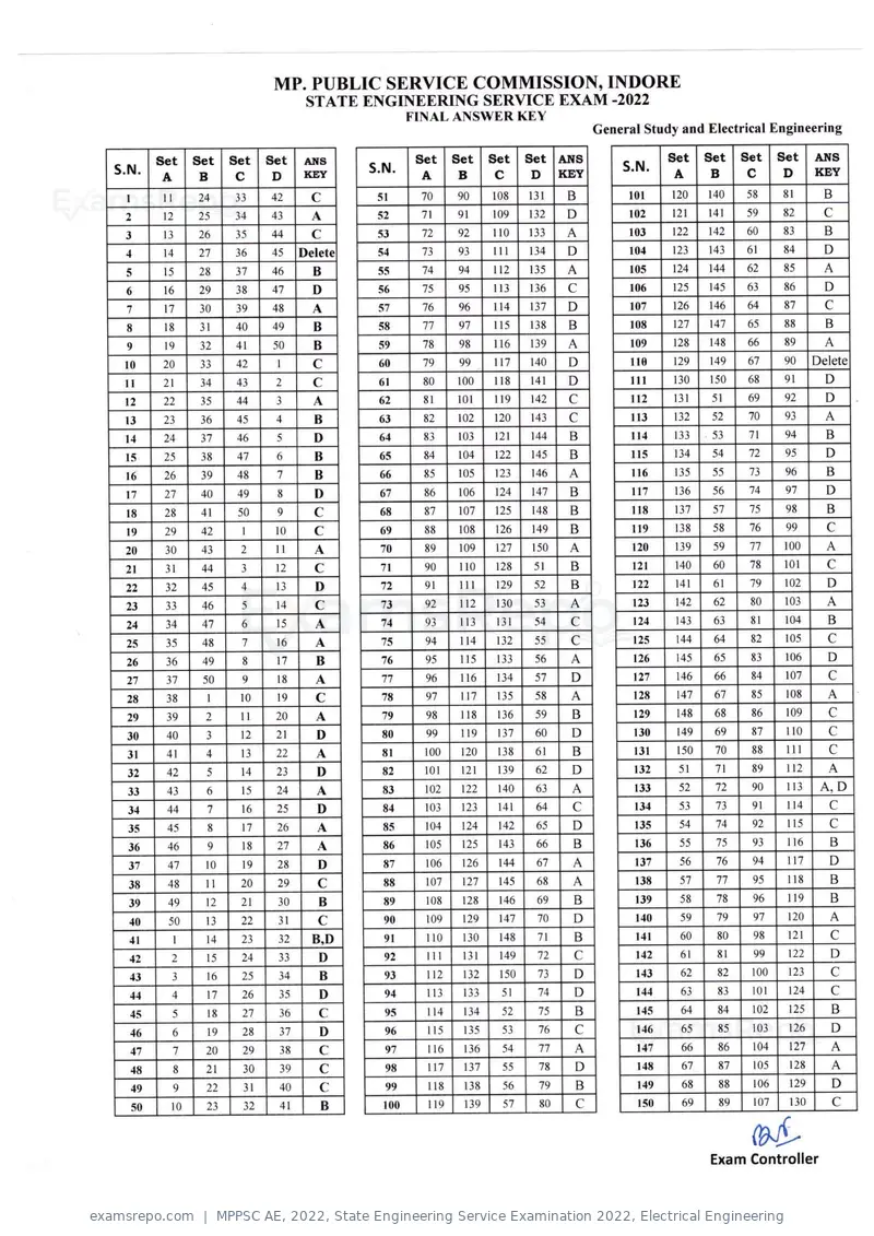 MPPSC AE 2022 answer key, State Engineering Service Examination 2022, Electrical Engineering, page 3 of 4