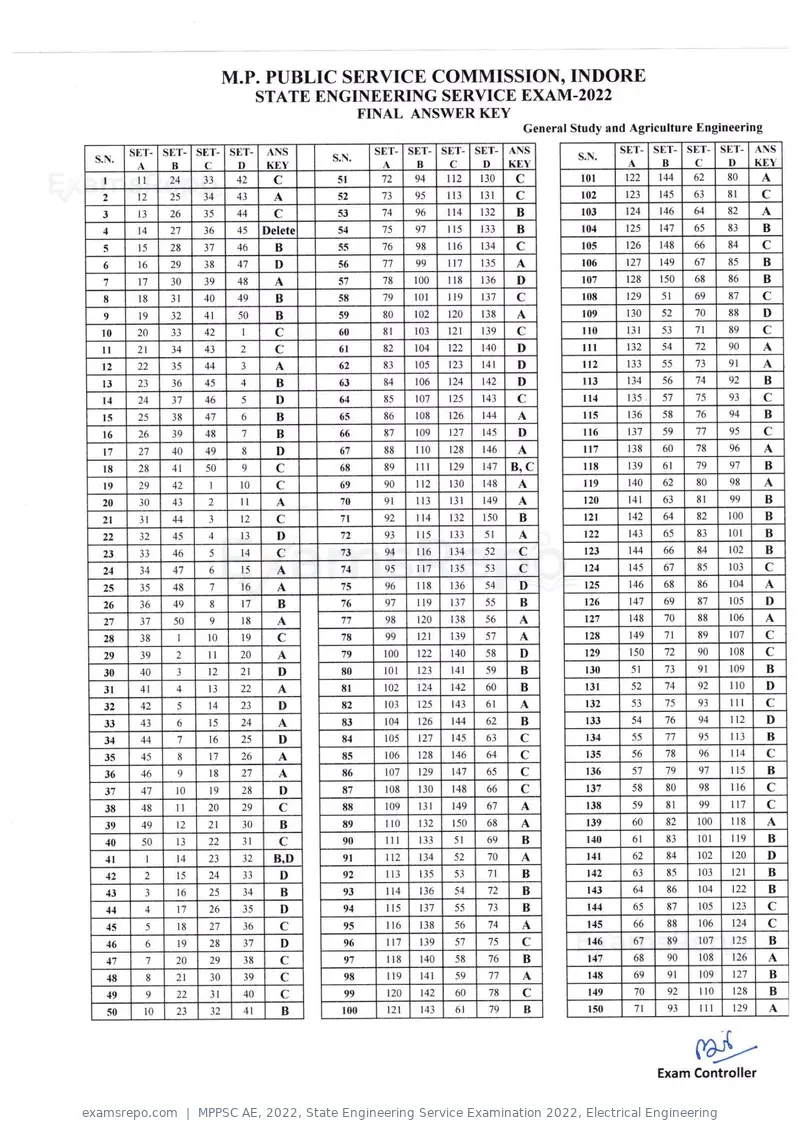 MPPSC AE 2022 answer key, State Engineering Service Examination 2022, Electrical Engineering, page 4 of 4