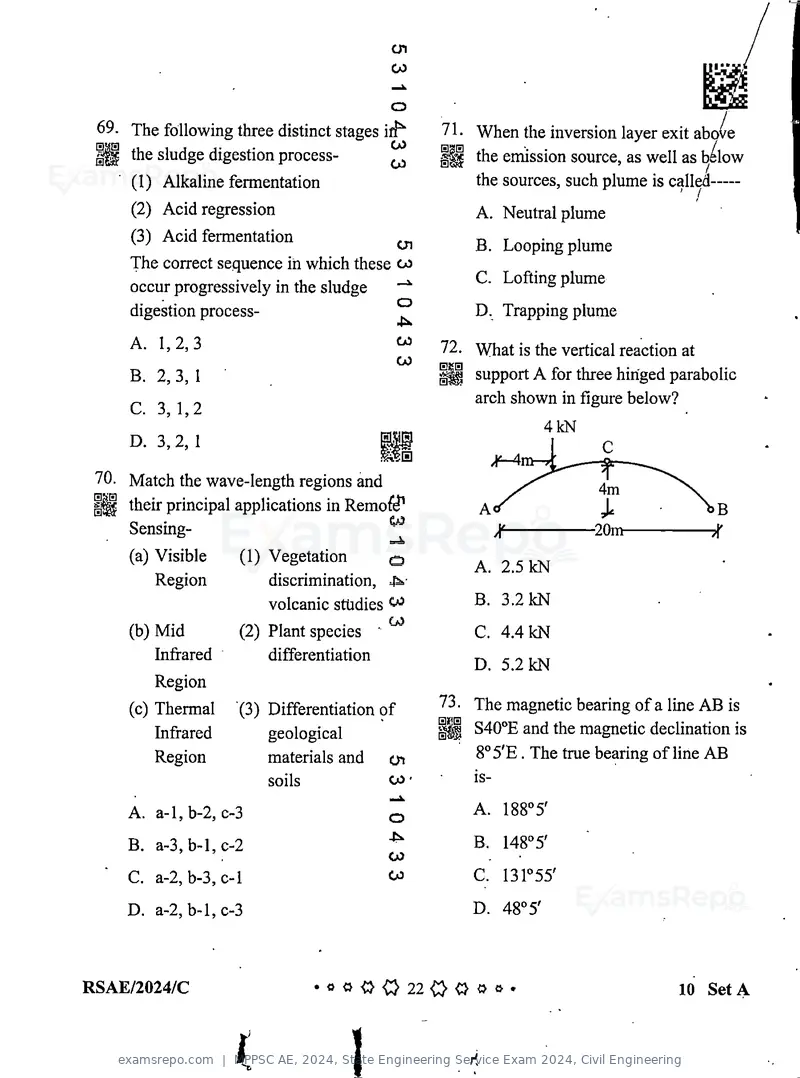 MPPSC AE 2024 question paper, State Engineering Service Exam 2024, Civil Engineering, page 22 of 40