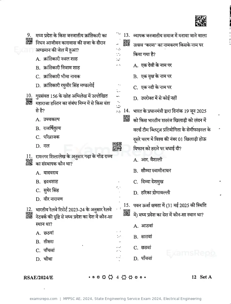 MPPSC AE 2024 question paper, State Engineering Service Exam 2024, Electrical Engineering, page 4 of 40