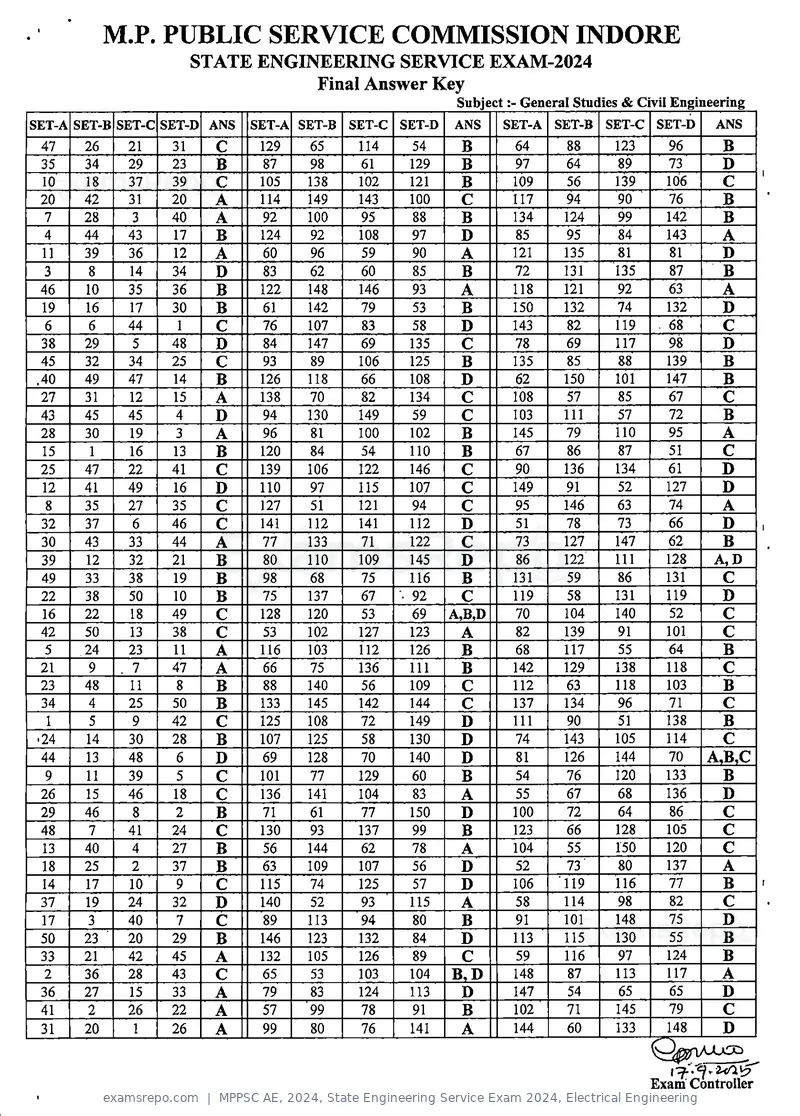 MPPSC AE 2024 answer key, State Engineering Service Exam 2024, Electrical Engineering, page 2 of 4
