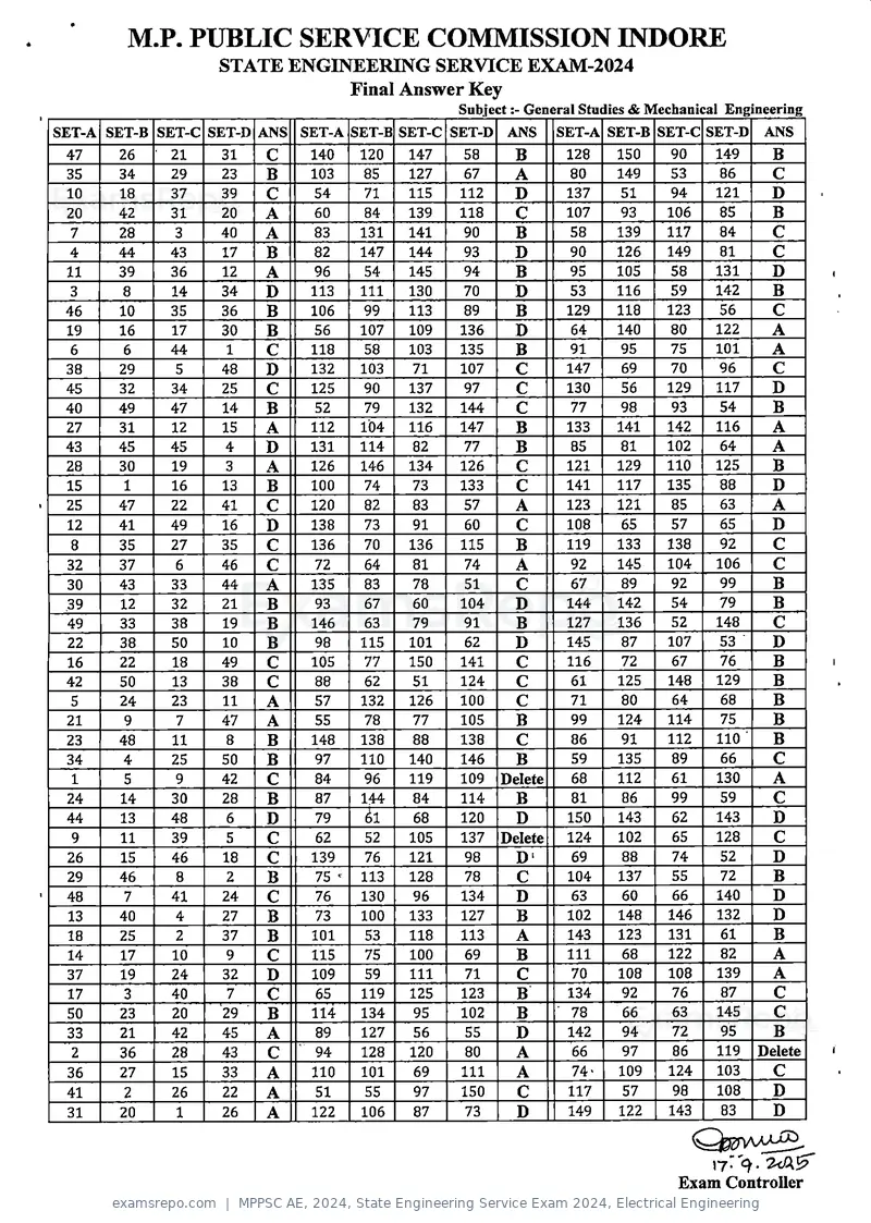 MPPSC AE 2024 answer key, State Engineering Service Exam 2024, Electrical Engineering, page 3 of 4