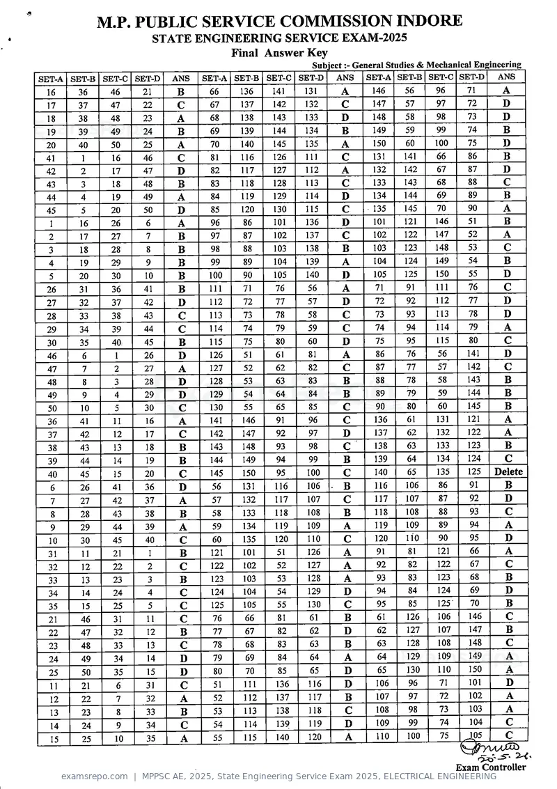 MPPSC AE 2025 answer key, State Engineering Service Exam 2025, ELECTRICAL ENGINEERING, page 3 of 5