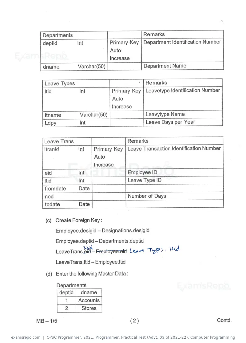 OPSC Programmer 2021 question paper, Programmer, Practical Test (Advt. 03 of 2021-22), Computer Programming, page 2 of 4