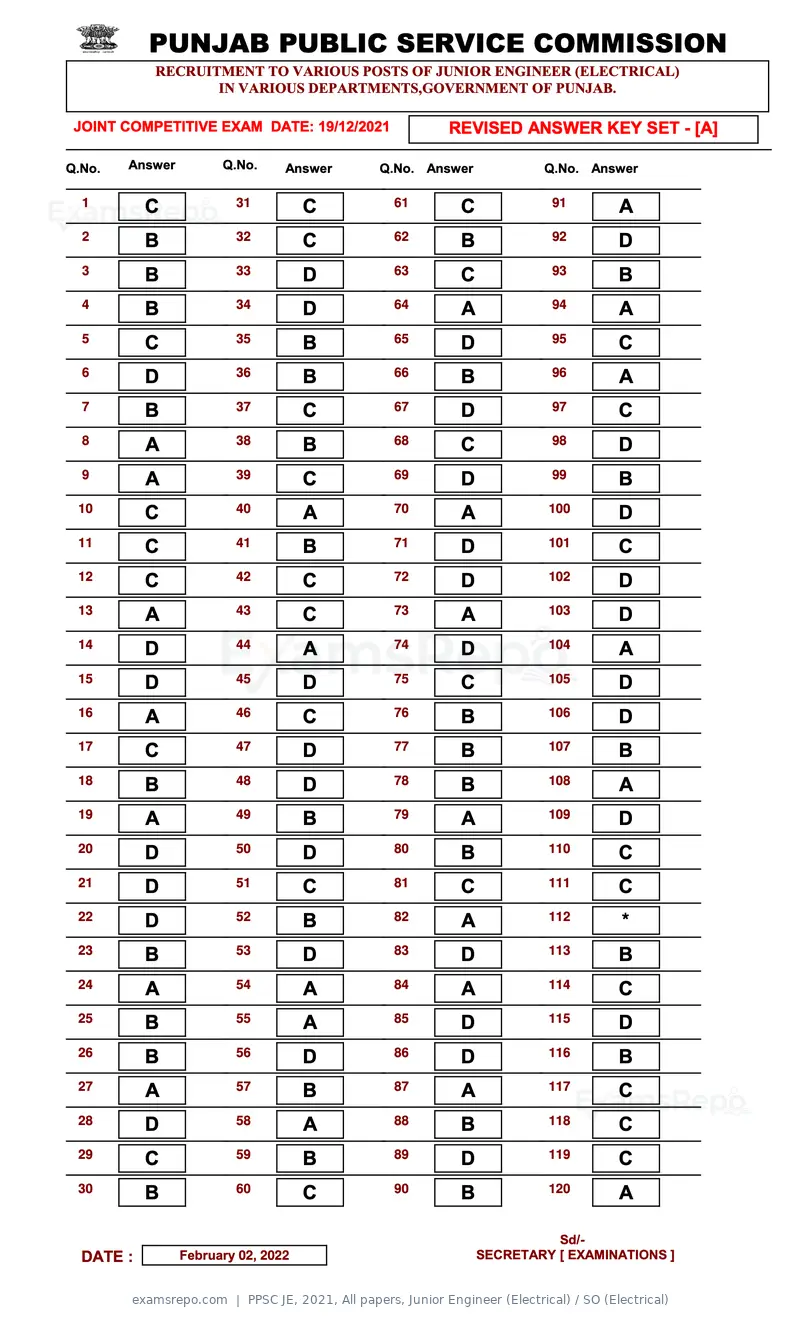 PPSC JE 2021 answer key, All papers, Junior Engineer (Electrical) / SO (Electrical), page 1 of 4