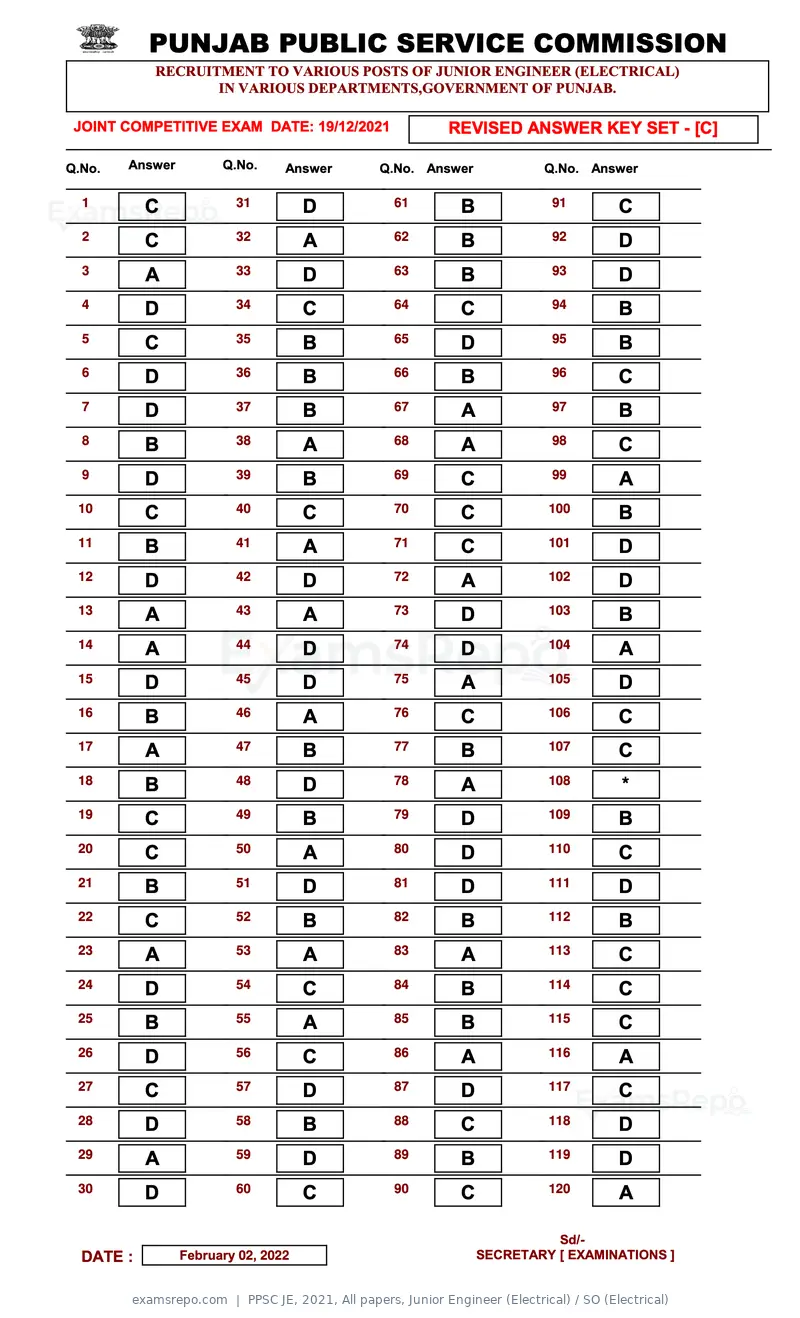 PPSC JE 2021 answer key, All papers, Junior Engineer (Electrical) / SO (Electrical), page 3 of 4