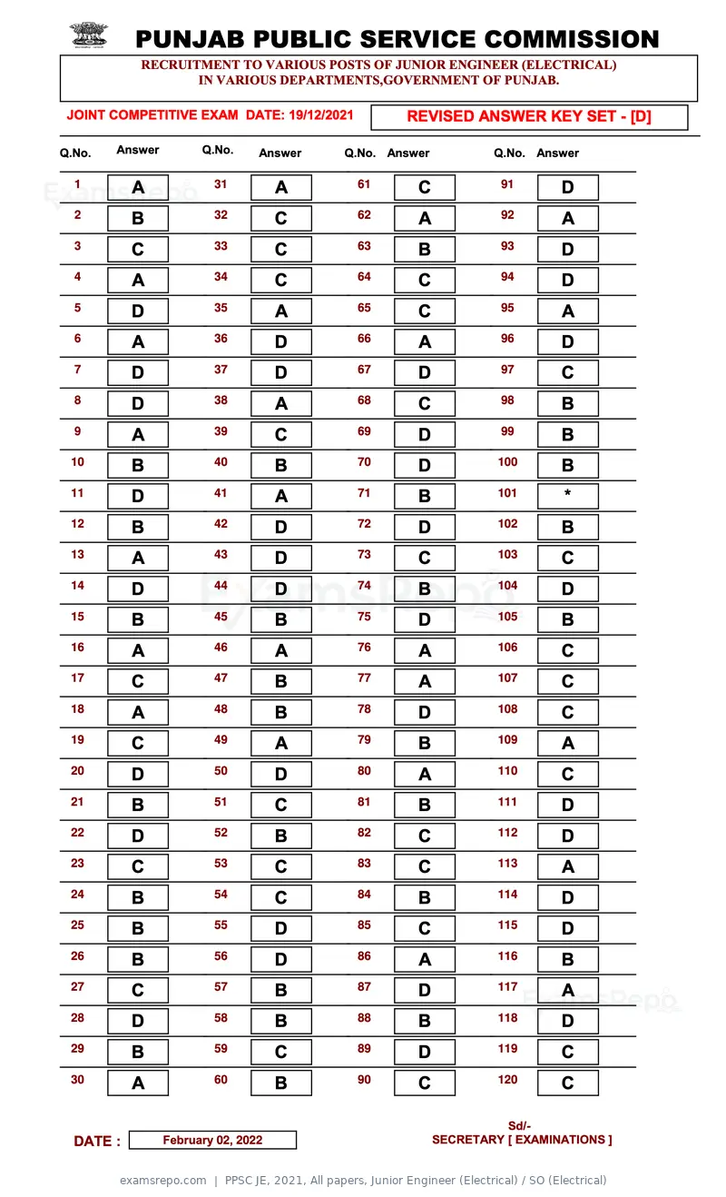 PPSC JE 2021 answer key, All papers, Junior Engineer (Electrical) / SO (Electrical), page 4 of 4