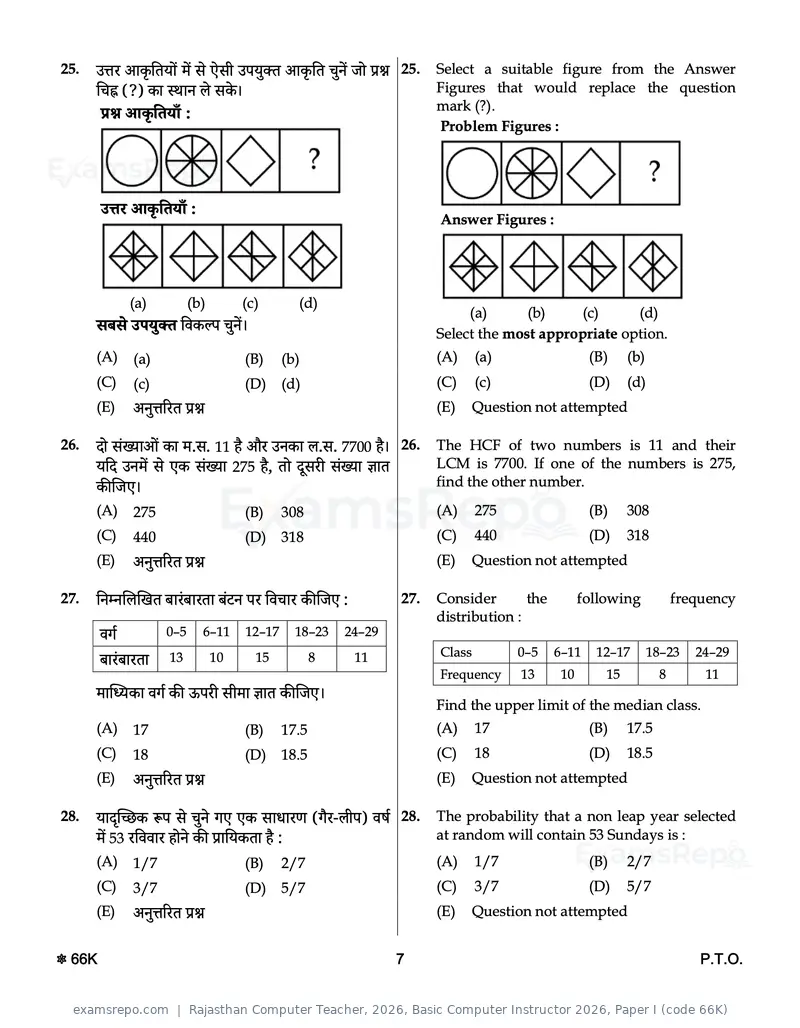 Rajasthan Computer Teacher 2026 question paper, Basic Computer Instructor 2026, Paper I (code 66K), page 7 of 28