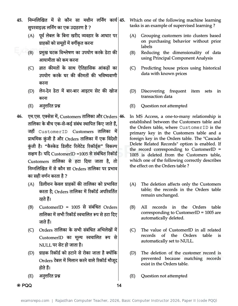 Rajasthan Computer Teacher 2026 question paper, Basic Computer Instructor 2026, Paper II (code PQQ), page 14 of 32