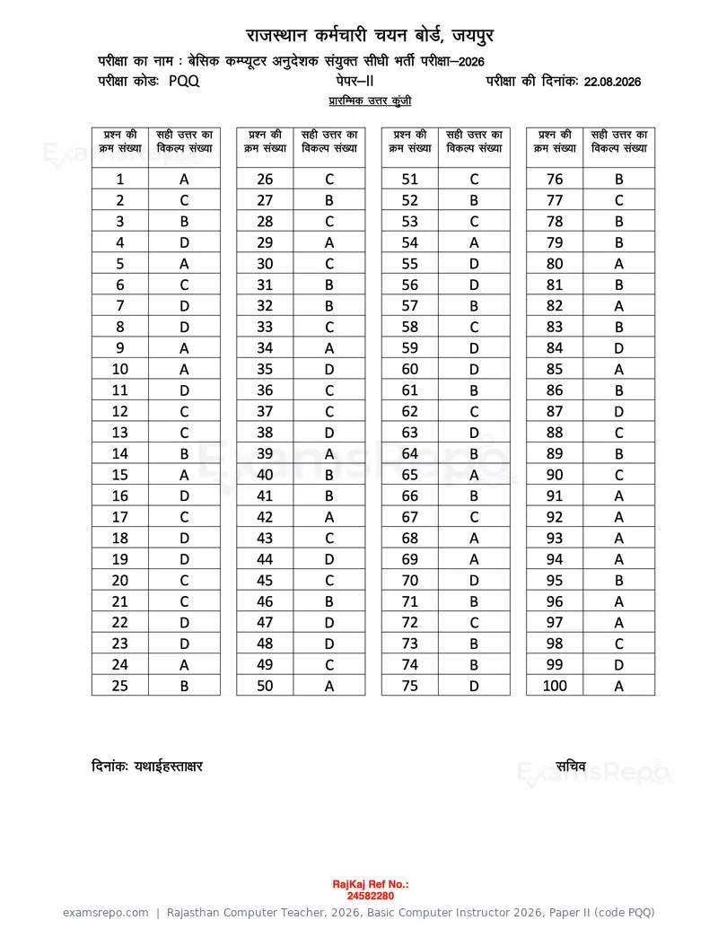 Rajasthan Computer Teacher 2026 answer key, Basic Computer Instructor 2026, Paper II (code PQQ), page 1 of 1