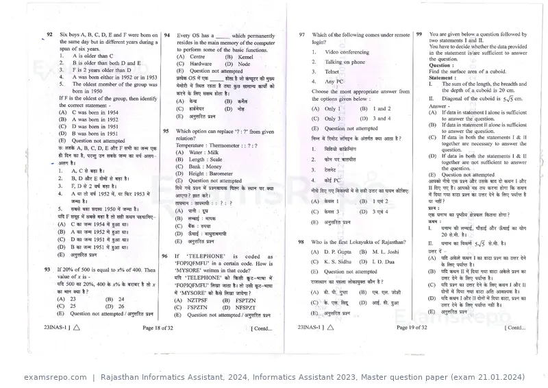 Rajasthan Informatics Assistant 2024 question paper, Informatics Assistant 2023, Master question paper (exam 21.01.2024), page 10 of 16