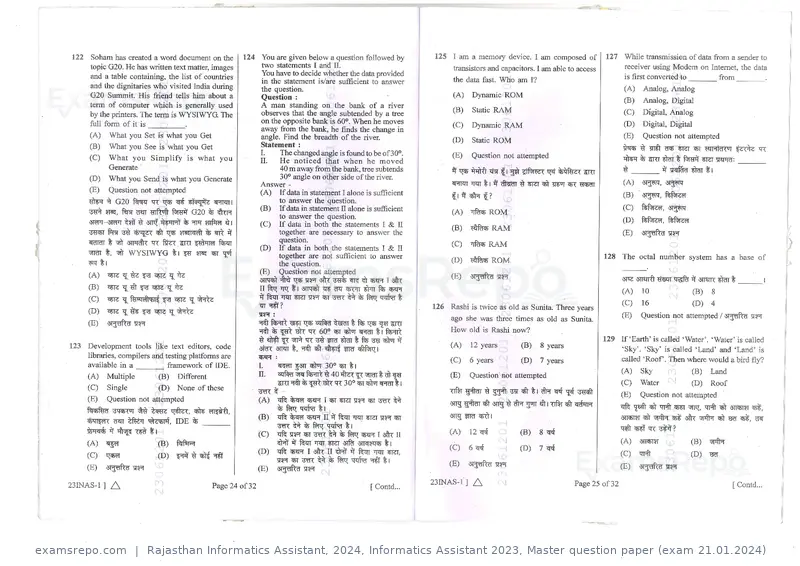 Rajasthan Informatics Assistant 2024 question paper, Informatics Assistant 2023, Master question paper (exam 21.01.2024), page 13 of 16