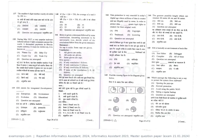 Rajasthan Informatics Assistant 2024 question paper, Informatics Assistant 2023, Master question paper (exam 21.01.2024), page 15 of 16
