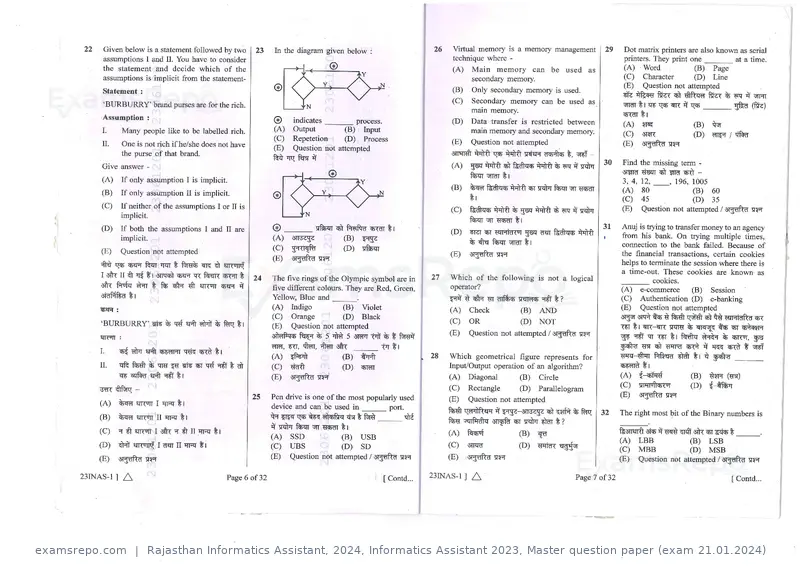 Rajasthan Informatics Assistant 2024 question paper, Informatics Assistant 2023, Master question paper (exam 21.01.2024), page 4 of 16