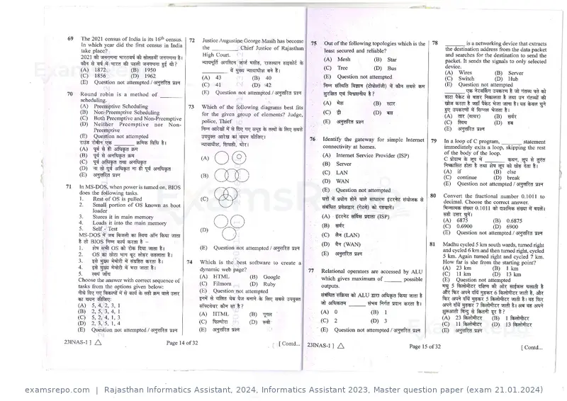 Rajasthan Informatics Assistant 2024 question paper, Informatics Assistant 2023, Master question paper (exam 21.01.2024), page 8 of 16