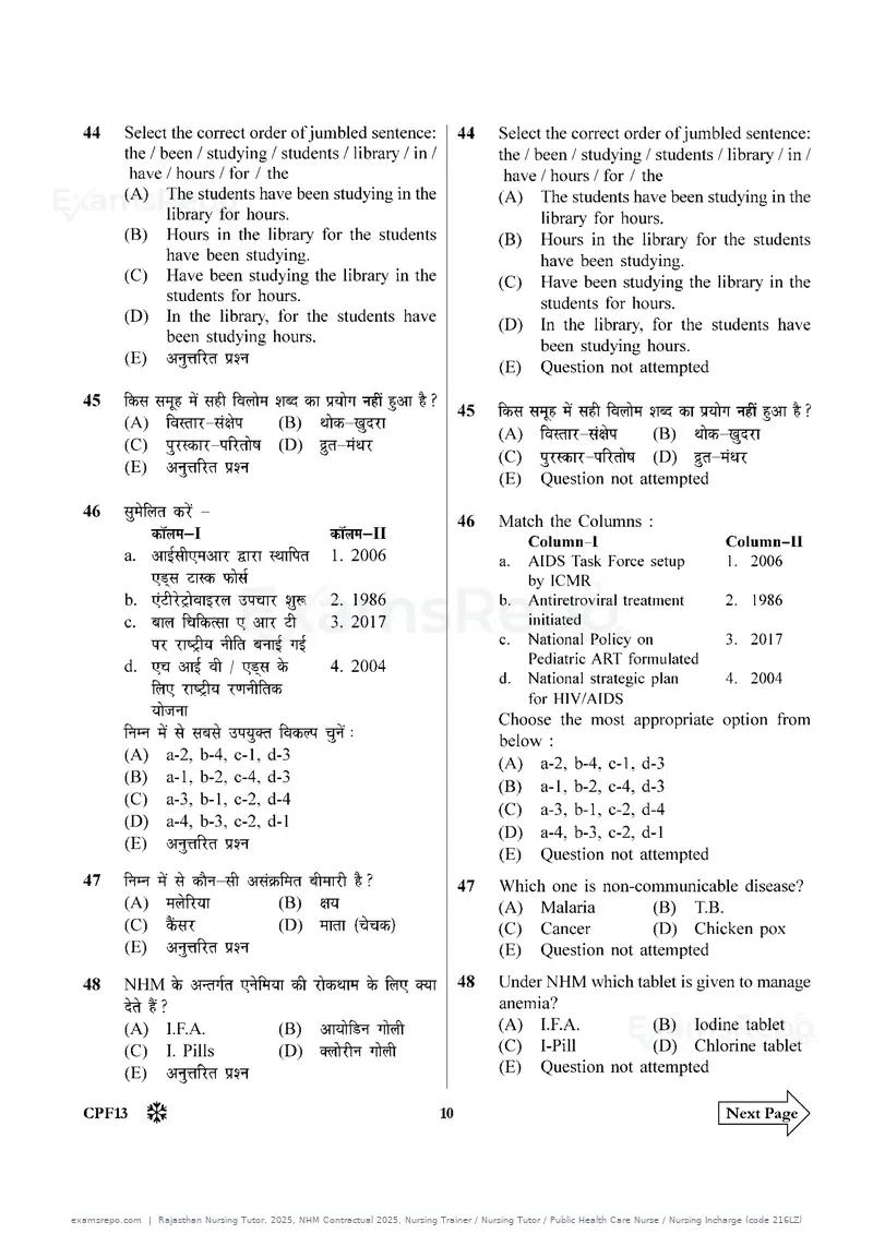 Rajasthan Nursing Tutor 2025 question paper, NHM Contractual 2025, Nursing Trainer / Nursing Tutor / Public Health Care Nurse / Nursing Incharge (code 216LZ), page 10 of 32