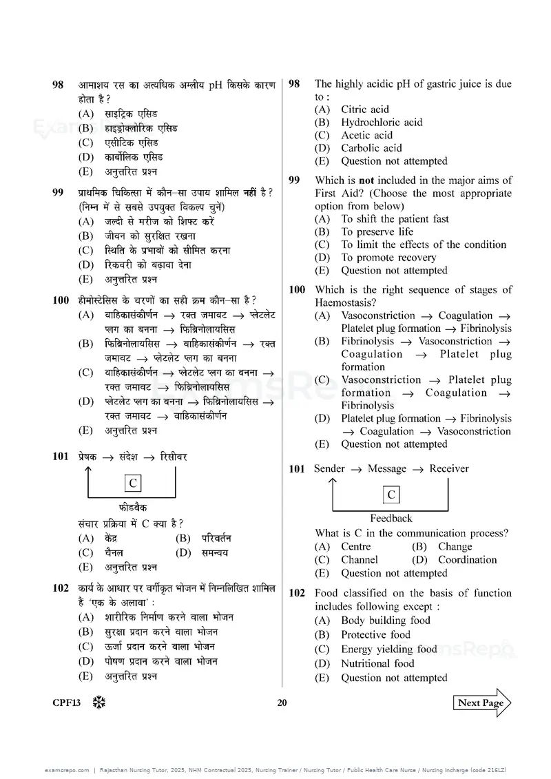 Rajasthan Nursing Tutor 2025 question paper, NHM Contractual 2025, Nursing Trainer / Nursing Tutor / Public Health Care Nurse / Nursing Incharge (code 216LZ), page 20 of 32