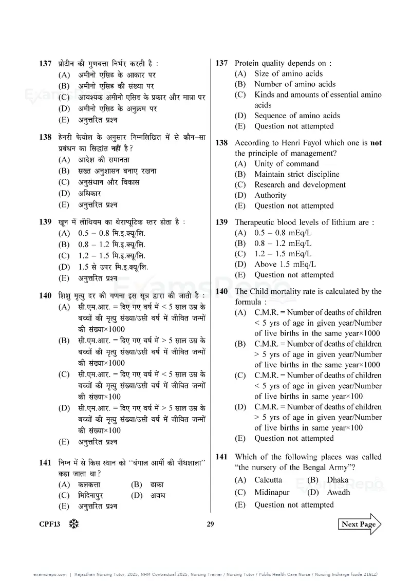Rajasthan Nursing Tutor 2025 question paper, NHM Contractual 2025, Nursing Trainer / Nursing Tutor / Public Health Care Nurse / Nursing Incharge (code 216LZ), page 29 of 32