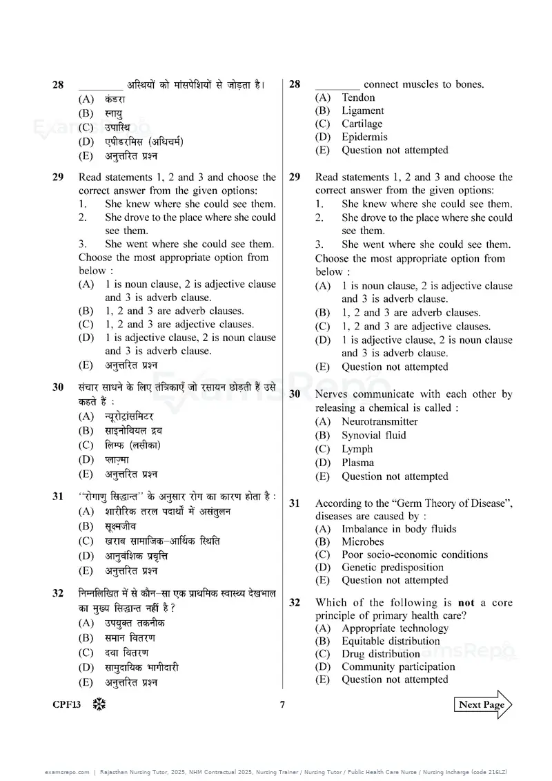 Rajasthan Nursing Tutor 2025 question paper, NHM Contractual 2025, Nursing Trainer / Nursing Tutor / Public Health Care Nurse / Nursing Incharge (code 216LZ), page 7 of 32