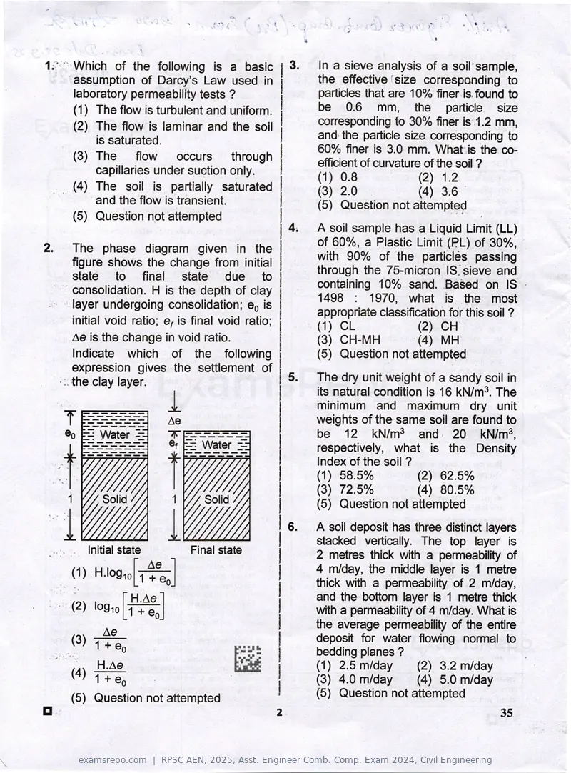 RPSC AEN 2025 question paper, Asst. Engineer Comb. Comp. Exam 2024, Civil Engineering, page 2 of 16