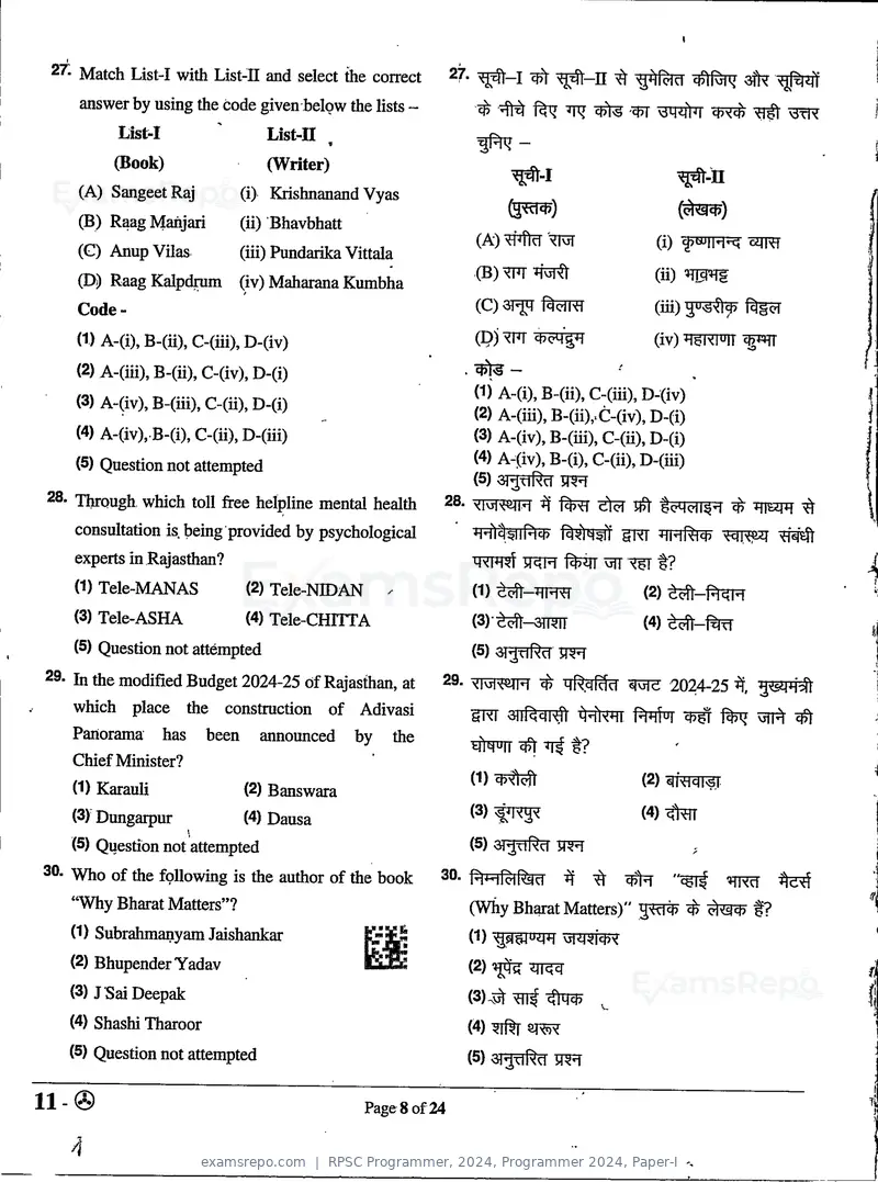 RPSC Programmer 2024 question paper, Programmer 2024, Paper-I, page 8 of 24
