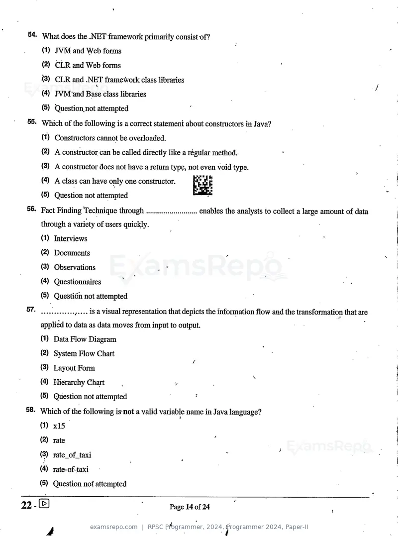 RPSC Programmer 2024 question paper, Programmer 2024, Paper-II, page 14 of 24
