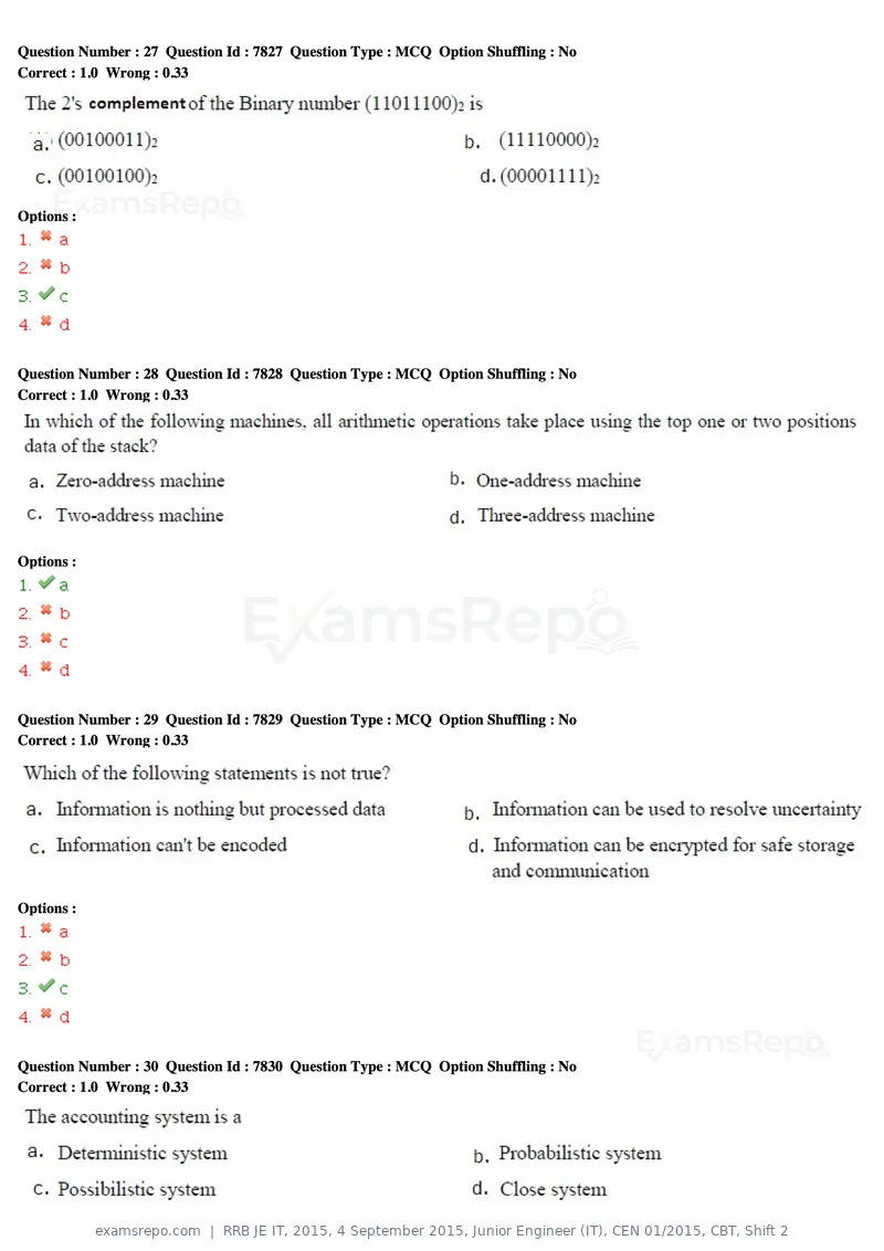 RRB JE IT 2015 question paper, 4 September 2015, Junior Engineer (IT), CEN 01/2015, CBT, Shift 2, page 9 of 45