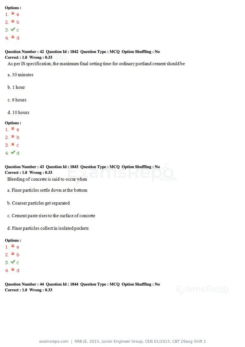 RRB JE 2015 question paper, Junior Engineer Group, CEN 01/2015, CBT 29aug Shift 1, page 17 of 53