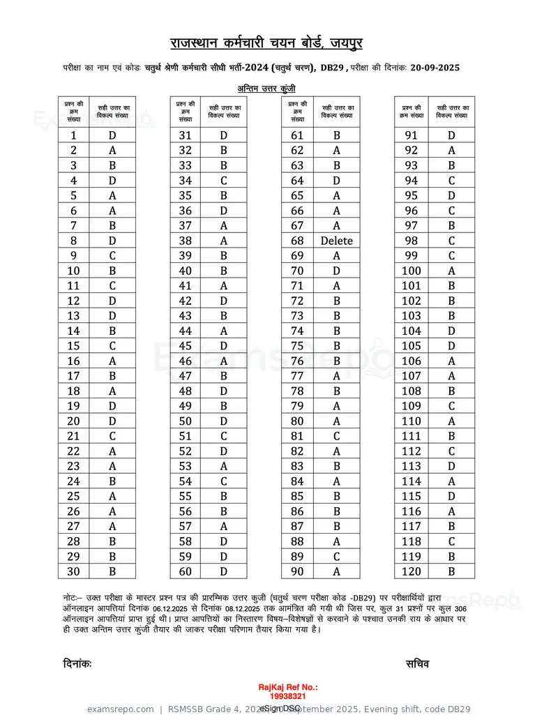 RSMSSB Grade 4 2025 answer key, 20 September 2025, Evening shift, code DB29, page 1 of 1