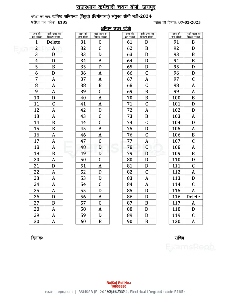 RSMSSB JE 2025 answer key, JEN 2024, Electrical (Degree) (code E185), page 1 of 1