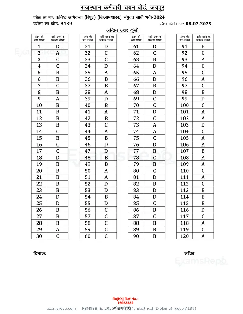 RSMSSB JE 2025 answer key, JEN 2024, Electrical (Diploma) (code A139), page 1 of 1