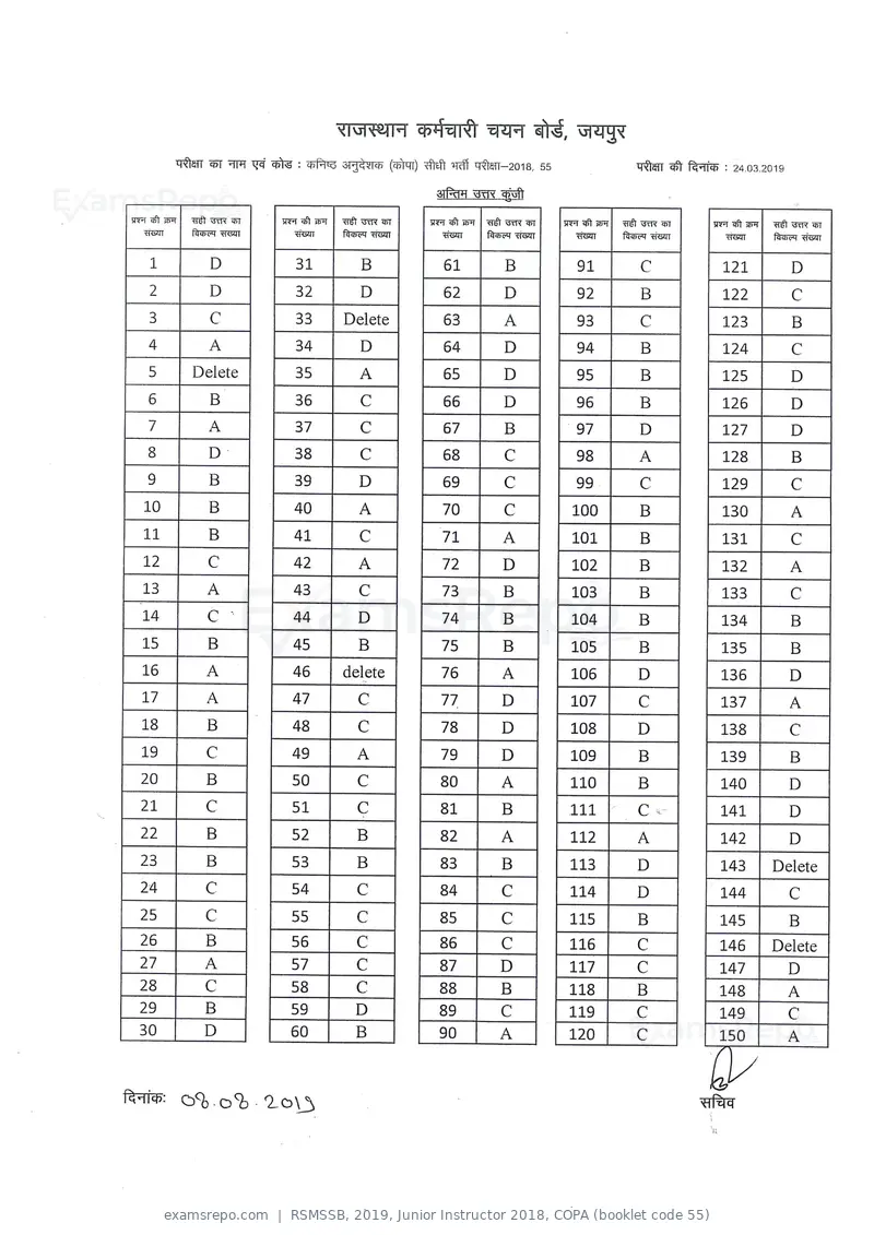 RSMSSB 2019 answer key, Junior Instructor 2018, COPA (booklet code 55), page 1 of 1