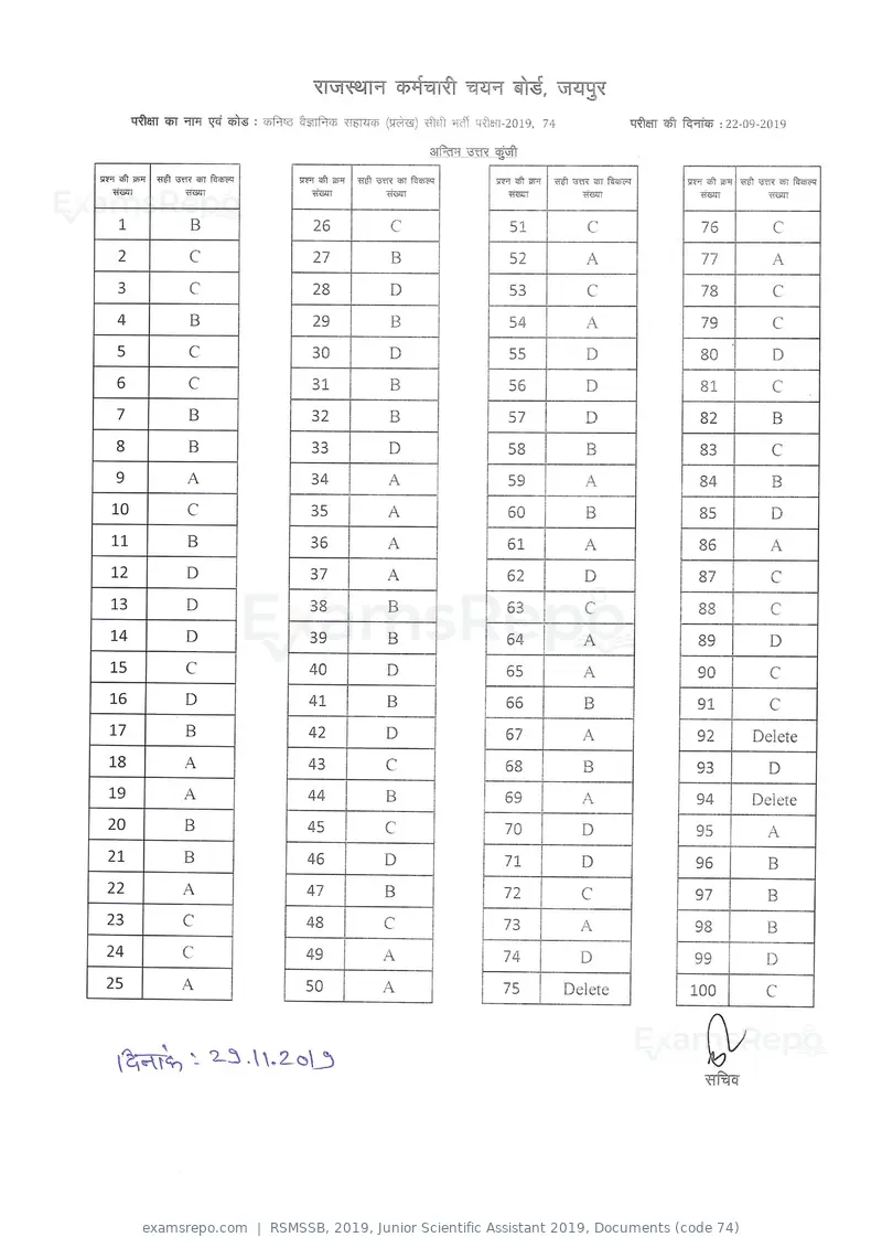 RSMSSB 2019 answer key, Junior Scientific Assistant 2019, Documents (code 74), page 1 of 1