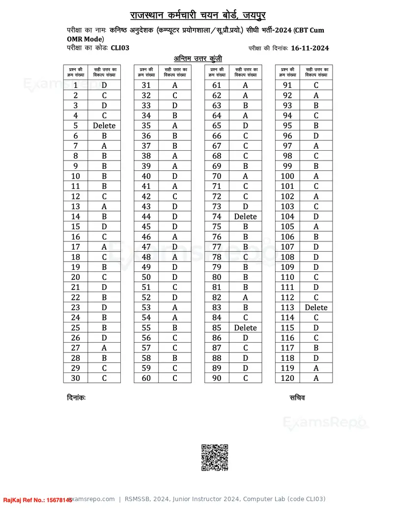 RSMSSB 2024 answer key, Junior Instructor 2024, Computer Lab (code CLI03), page 1 of 1