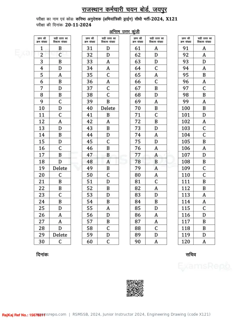 RSMSSB 2024 answer key, Junior Instructor 2024, Engineering Drawing (code X121), page 1 of 1