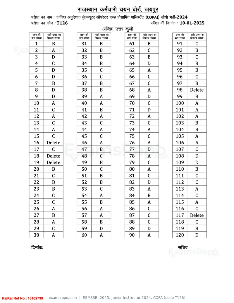 RSMSSB 2025 answer key, Junior Instructor 2024, COPA (code T126), page 1 of 1