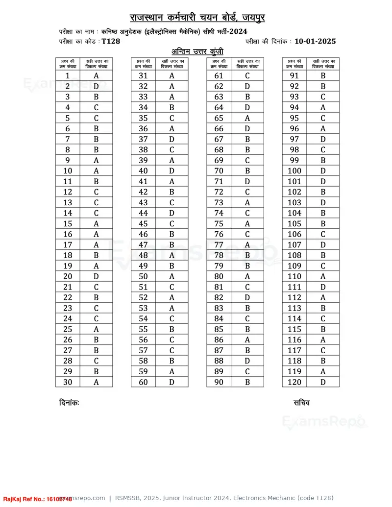 RSMSSB 2025 answer key, Junior Instructor 2024, Electronics Mechanic (code T128), page 1 of 1