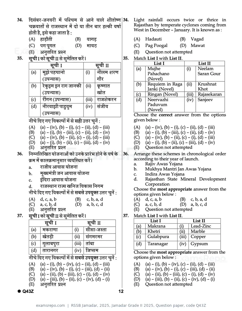 RSSB Jamadar 2025 question paper, Jamadar Grade II 2025, Question paper, code Q43Z, page 12 of 32