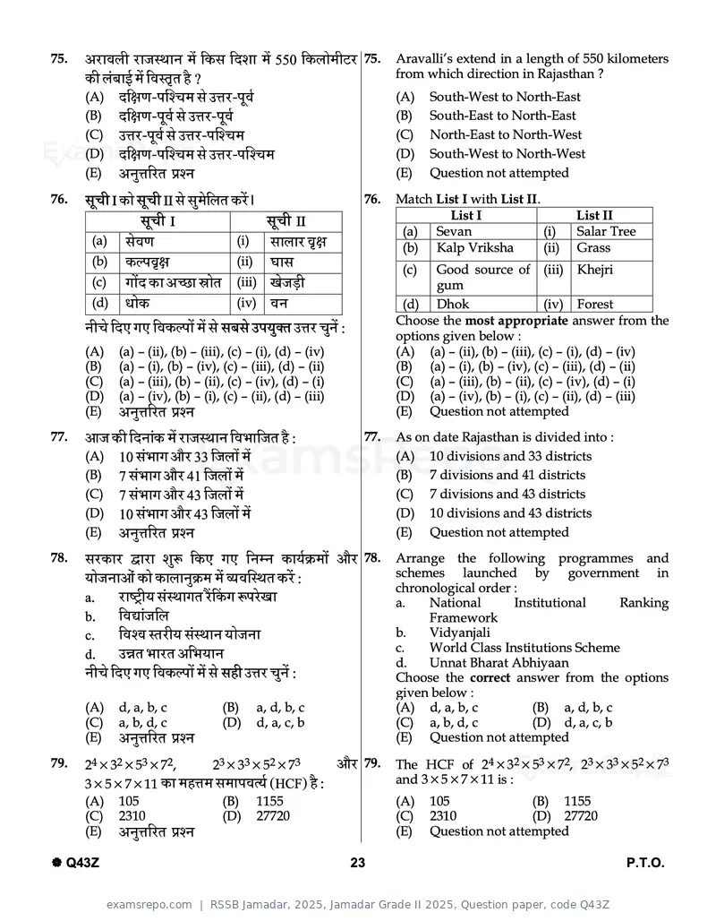 RSSB Jamadar 2025 question paper, Jamadar Grade II 2025, Question paper, code Q43Z, page 23 of 32