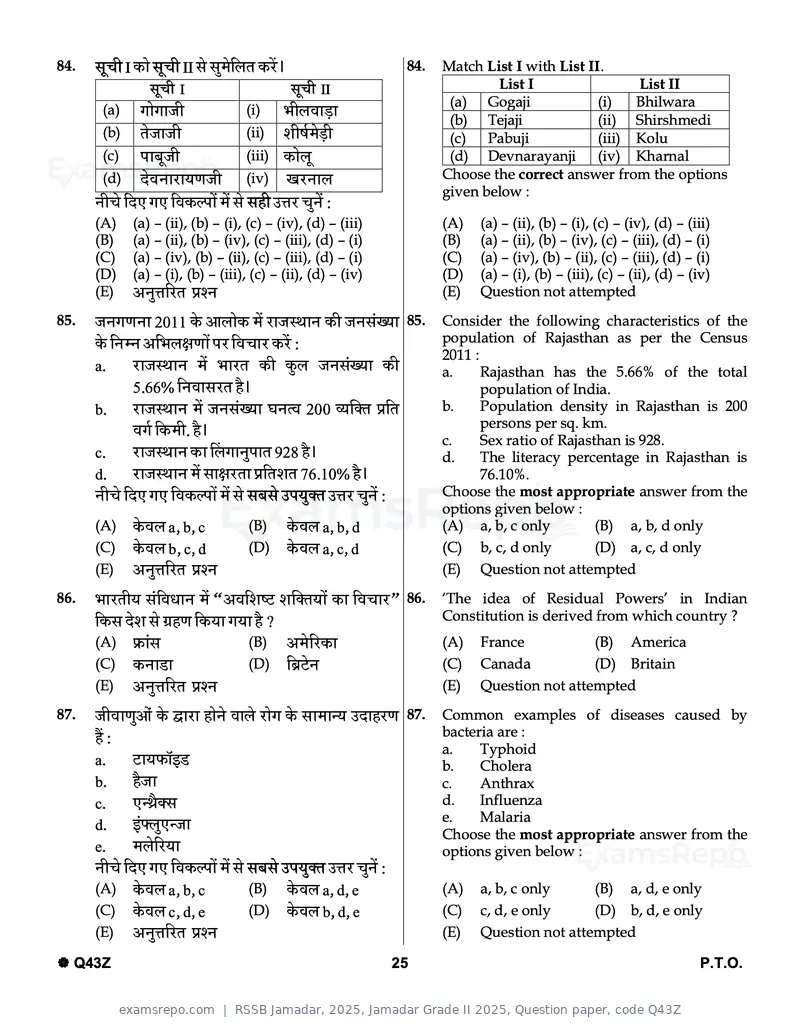 RSSB Jamadar 2025 question paper, Jamadar Grade II 2025, Question paper, code Q43Z, page 25 of 32