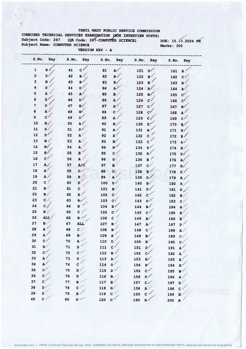TNPSC Combined Technical Service 2024 answer key, COMBINED TECHNICAL SERVICES EXAMINATION IN NON-INTERVIEW POSTS, Electrical and Electronics Engineering, page 20 of 50