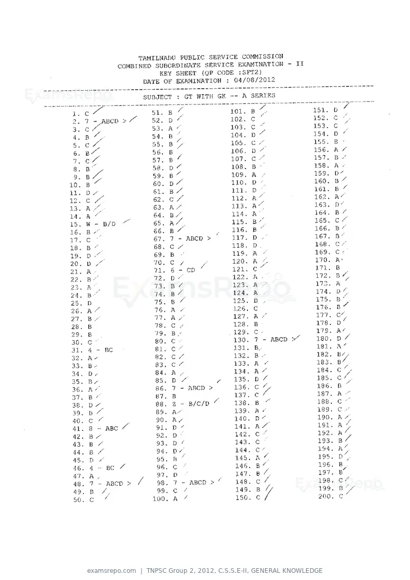 TNPSC Group 2 2012 answer key, C.S.S.E-II, GENERAL KNOWLEDGE, page 1 of 8