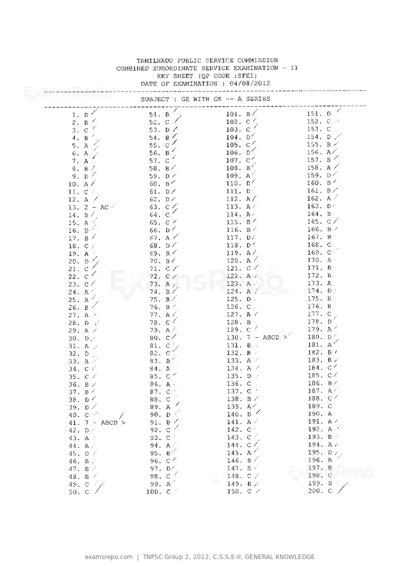 TNPSC Group 2 2012 answer key, C.S.S.E-II, GENERAL KNOWLEDGE, page 5 of 8