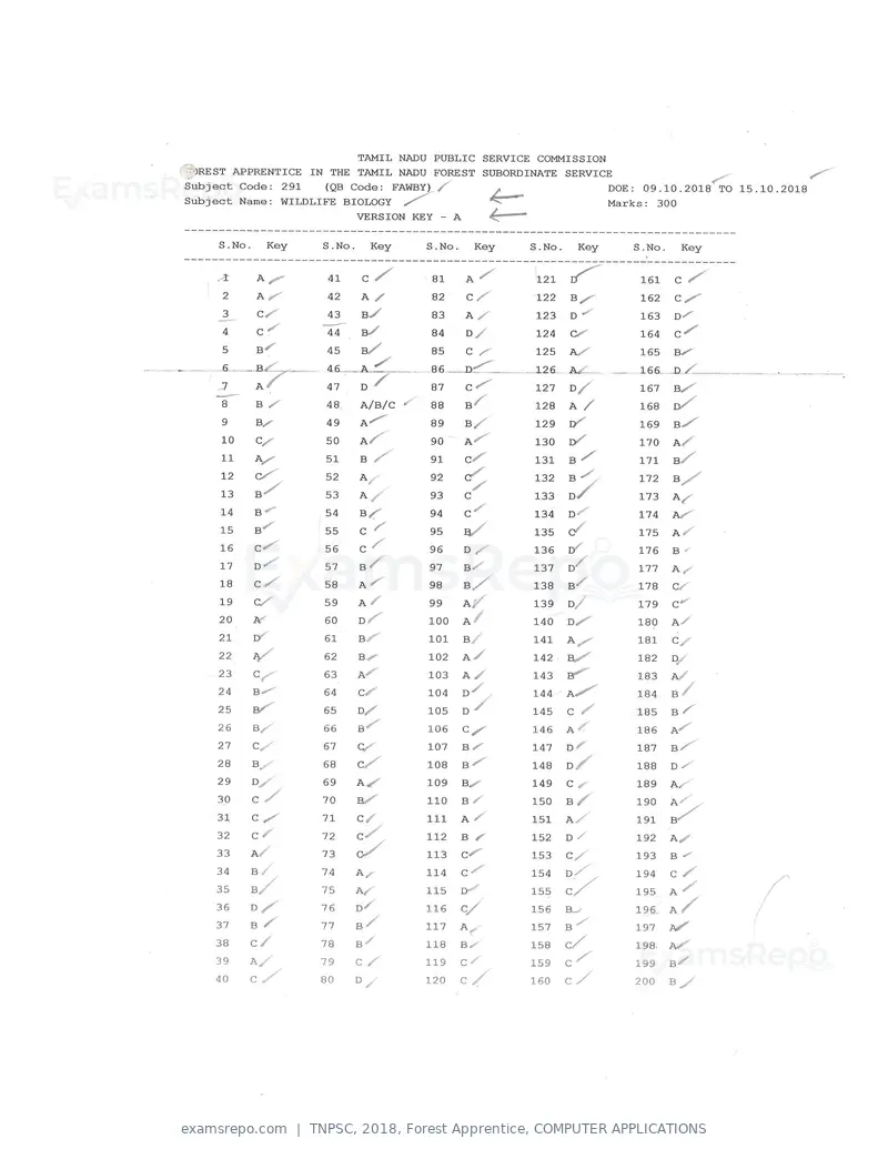 TNPSC 2018 answer key, Forest Apprentice, COMPUTER APPLICATIONS, page 1 of 72