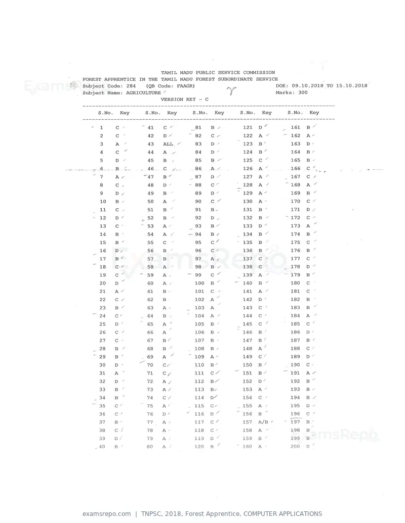 TNPSC 2018 answer key, Forest Apprentice, COMPUTER APPLICATIONS, page 19 of 72