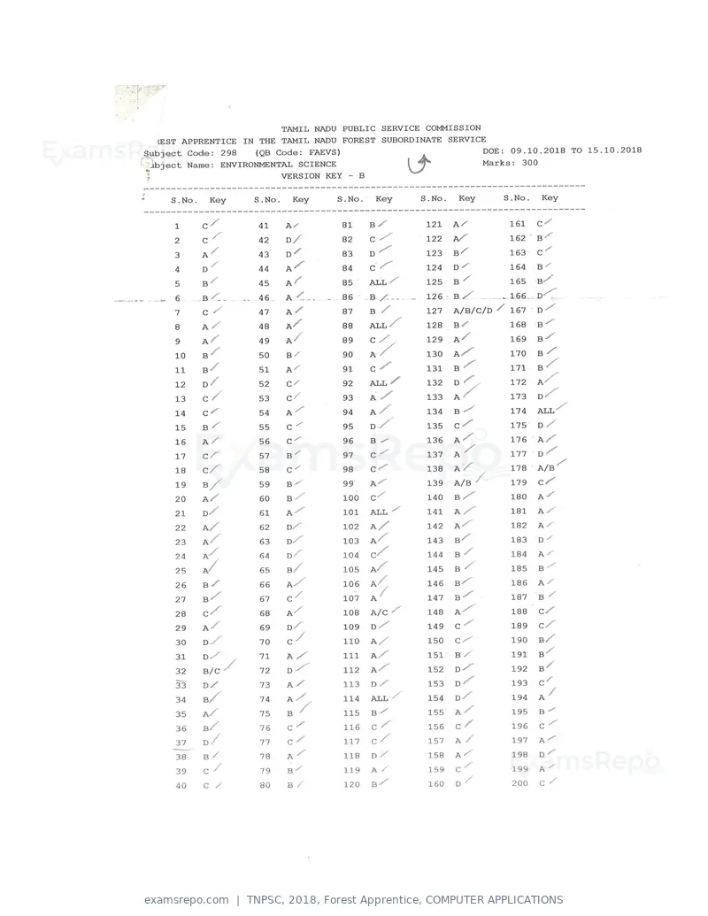 TNPSC 2018 answer key, Forest Apprentice, COMPUTER APPLICATIONS, page 22 of 72