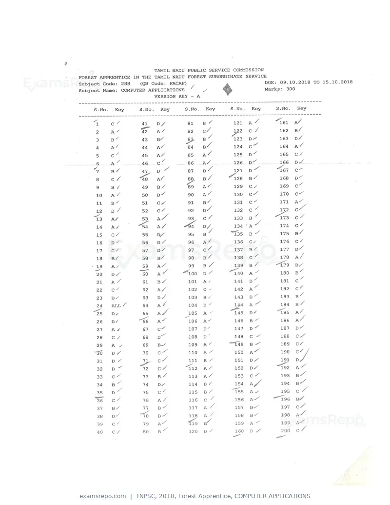 TNPSC 2018 answer key, Forest Apprentice, COMPUTER APPLICATIONS, page 29 of 72