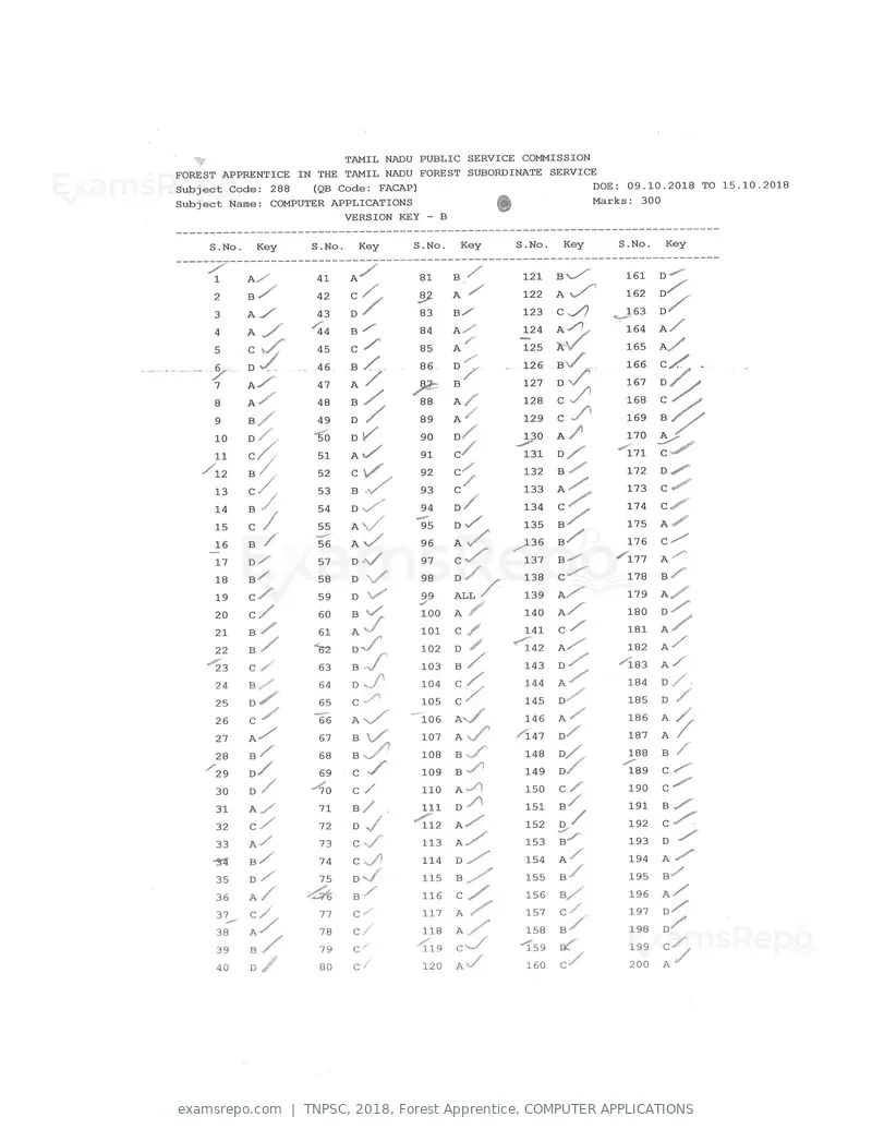 TNPSC 2018 answer key, Forest Apprentice, COMPUTER APPLICATIONS, page 30 of 72