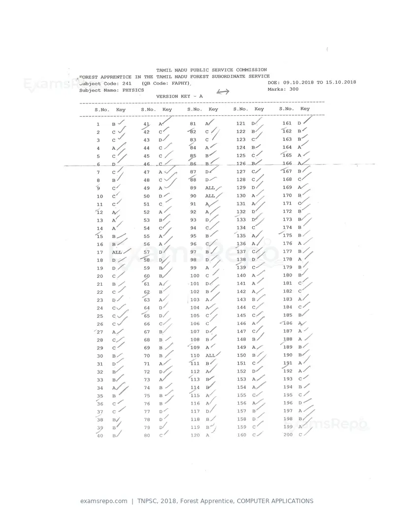 TNPSC 2018 answer key, Forest Apprentice, COMPUTER APPLICATIONS, page 33 of 72